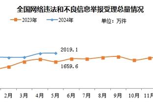 雷竞技app推荐码截图2